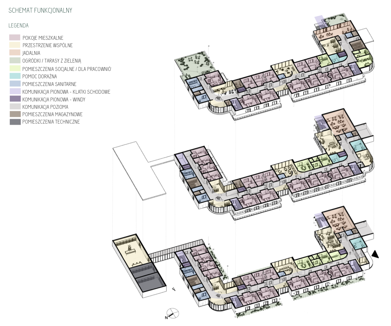 schemat-funkcjonalny