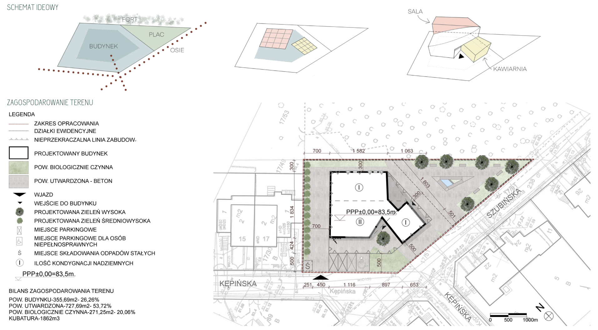zagospodarowanie-terenu