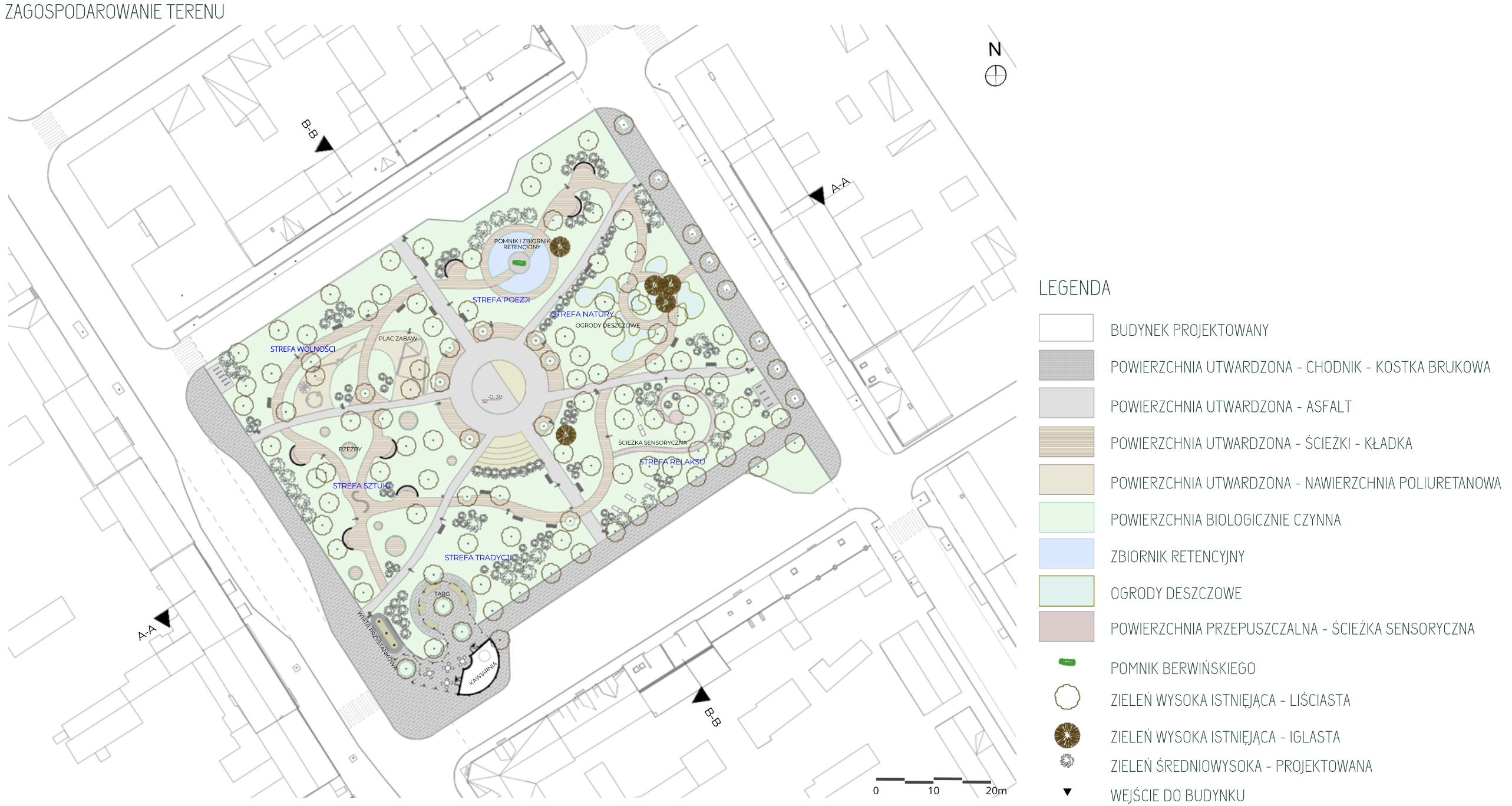 zagospodarowanie-terenu